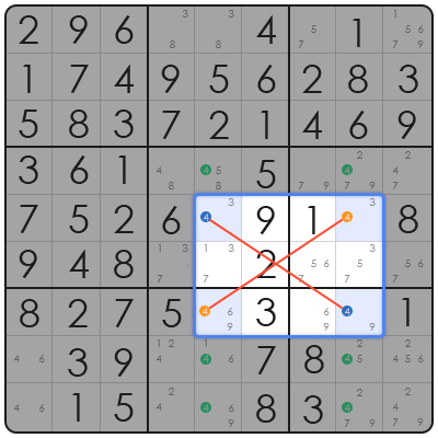 picture sudoku